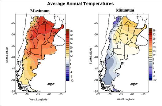 Argentina Weather Chart