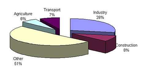 fig1